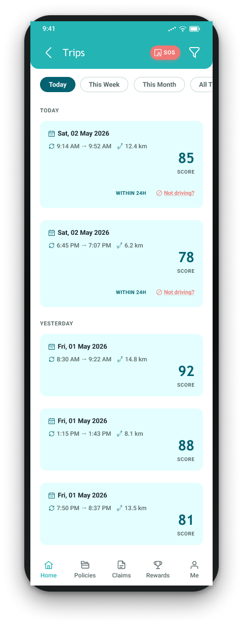 Trip History & Scoring